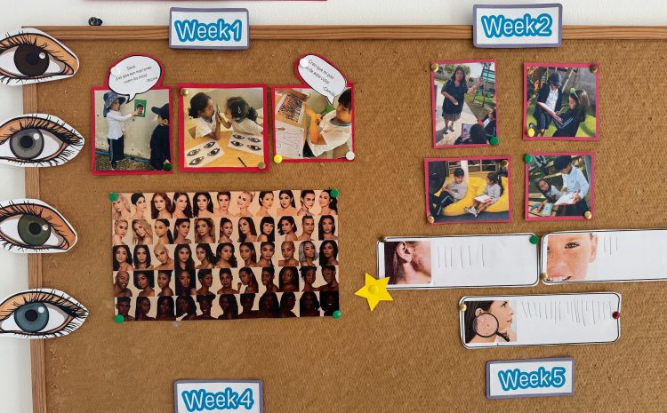  Learning wall: Un espacio vivo de aprendizaje